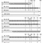 4PRO CN80 - Būgninė viniakalė (50 - 83 mm) (16 °)